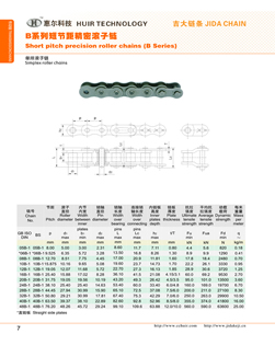  Single roller chains
