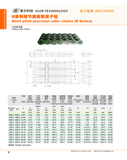 Three rows of roller chains