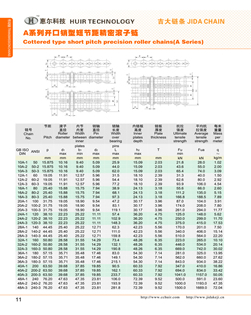 Cotter type short pitch precision roller chains(A Series)