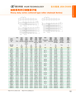  Heavy duty series cottered tyde roller chains (A Series)