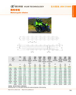 Motrcycle chains