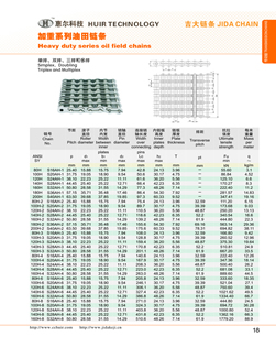  Heavy duty series oil field chains… Simplex, Doubling,Triplex and Multiplex