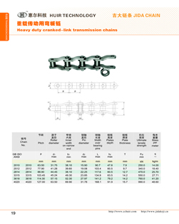 Heavy duty cranked-link transmission chains