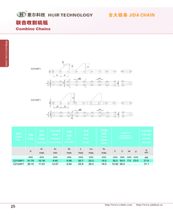 联合收割机链