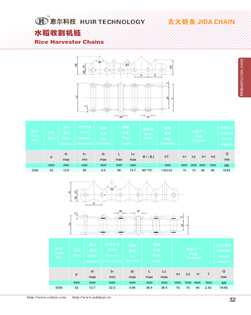 水稻收割机链