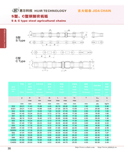 S & C type steel agriculural chains