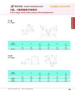 S & C type steel roller chain attachments