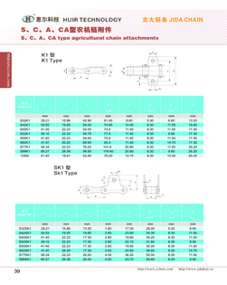 S、C、A & CA type agricultural chain attachments