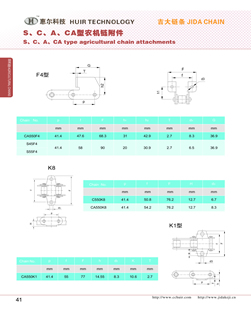 S、C、A & CA type agricultural chain attachments