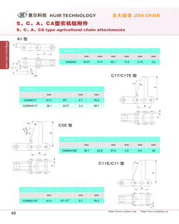 S、C、A & CA type agricultural chain attachments