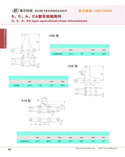 S、C、A & CA type agricultural chain attachments