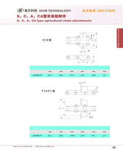 S、C、A & CA type agricultural chain attachments