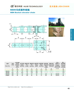  NBH type Bucket elevator chains