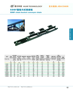 Material piling and taking machine chains