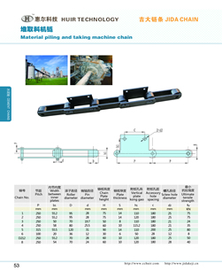 Material piling and taking machine chains