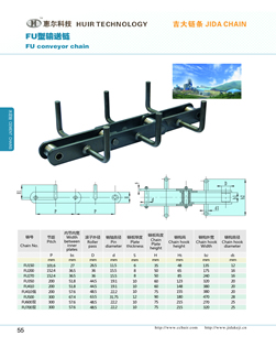 FU conveyor chains