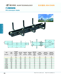 FU型输送链 