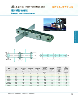 Scraper conveyor chains