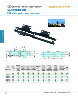 SDB type chain bucket conveyor chains