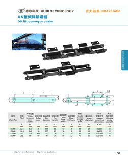DS tyep fift conveyor chains
