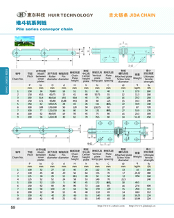 Pile series conveyor chains