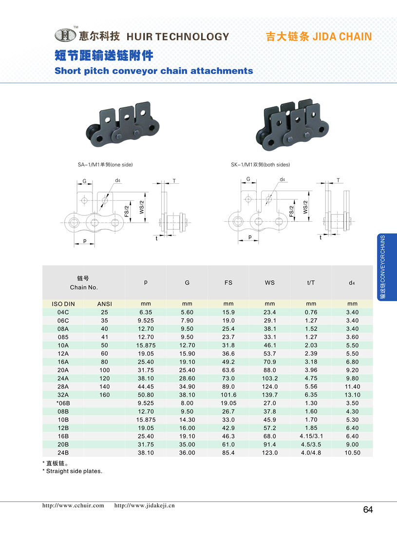 Short pitch conveyor chain attachments