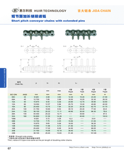 短节距加长销输送链