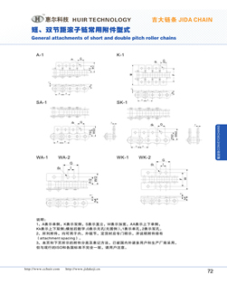  General attachments of short and double roller chains