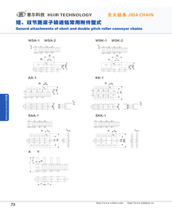  General attachments of short and double roller chains