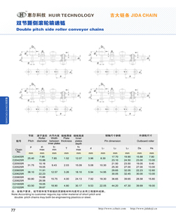 双节距侧滚轮输送链