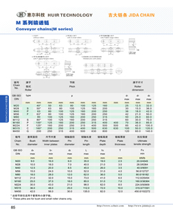 Conveyor chains(M series)