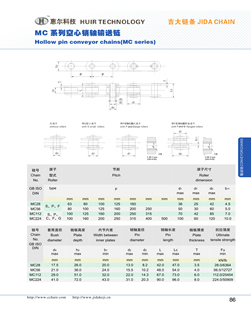 Hollow pin conveyor chains(MC series)