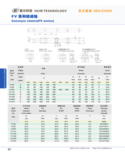 Conveyor chains(FV series)