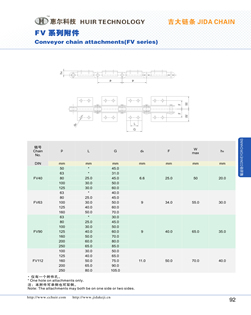 FV系列输送链附件