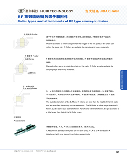 Roller types and attachments of RF type conveyor chains