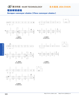 Scraper conveyor chains(Flow conveyor chains)