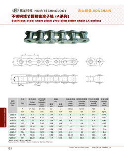 Stainless steel short pitch precision roller chains(A senies)