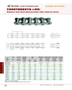 不锈钢短节距精密滚子链(A系列) 