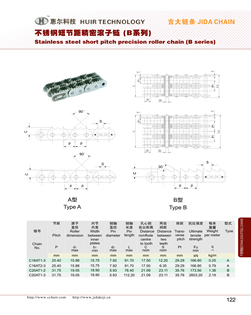 Stainless steel short pitch precision roller chains(B senies)