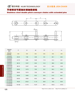Stainless steel double pitch conveyor chains with extended pins