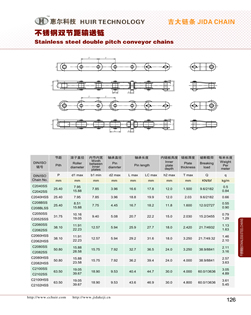 Stainless steel double pitch conveyor chains