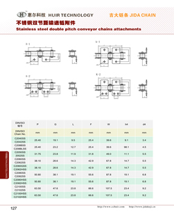 Stainless steel double pitch conveyor chains attachments