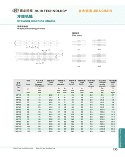 Drawing machine chains    Multiple plate bearing pin chains     Plate lacing