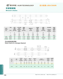 Steel chains for sewage dispesal